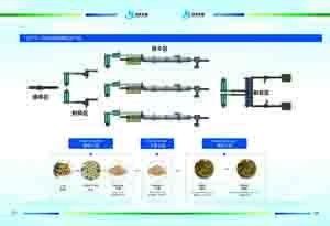 2-12mm Biomass Pellet Production Line กับ 2.2-3kw Feeder Motor และ 1.1-1.3t/M3 ความหนาแน่นของเปลเล็ต